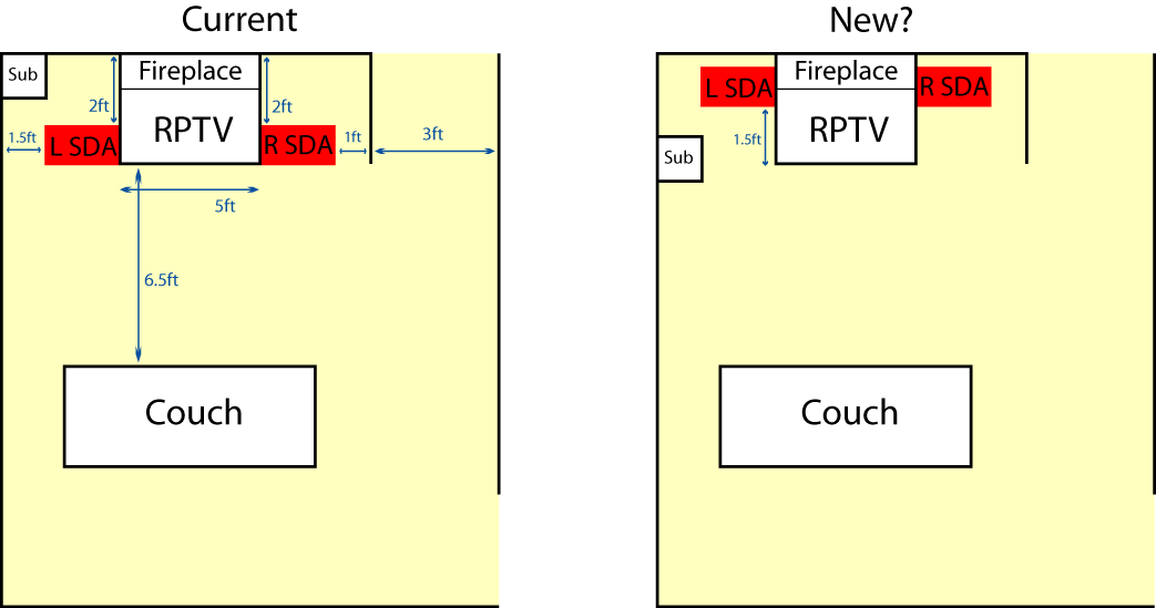 RoomLayout.png